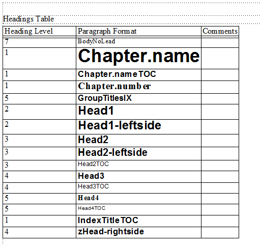 Headings Table.jpg